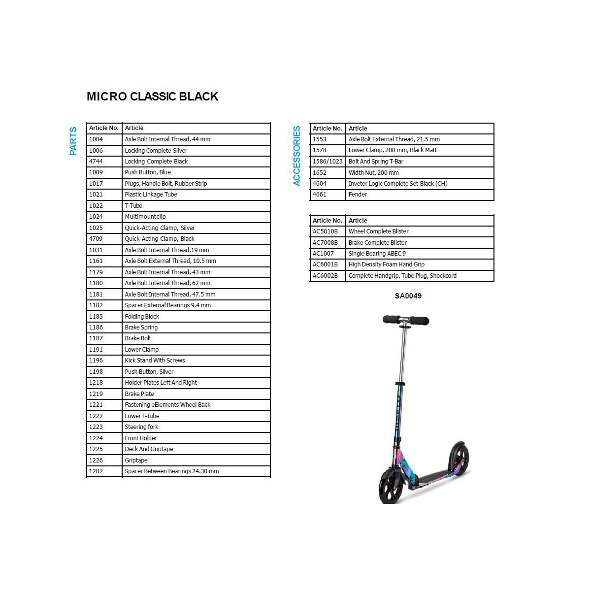 Classic Black Parts List