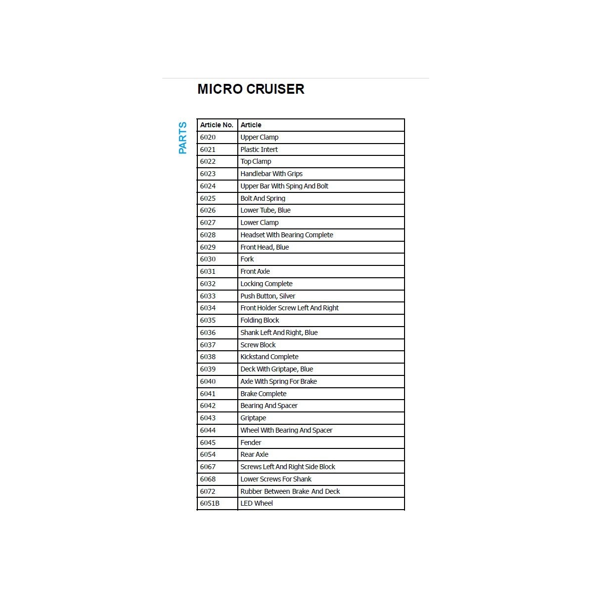 Cruiser Parts List