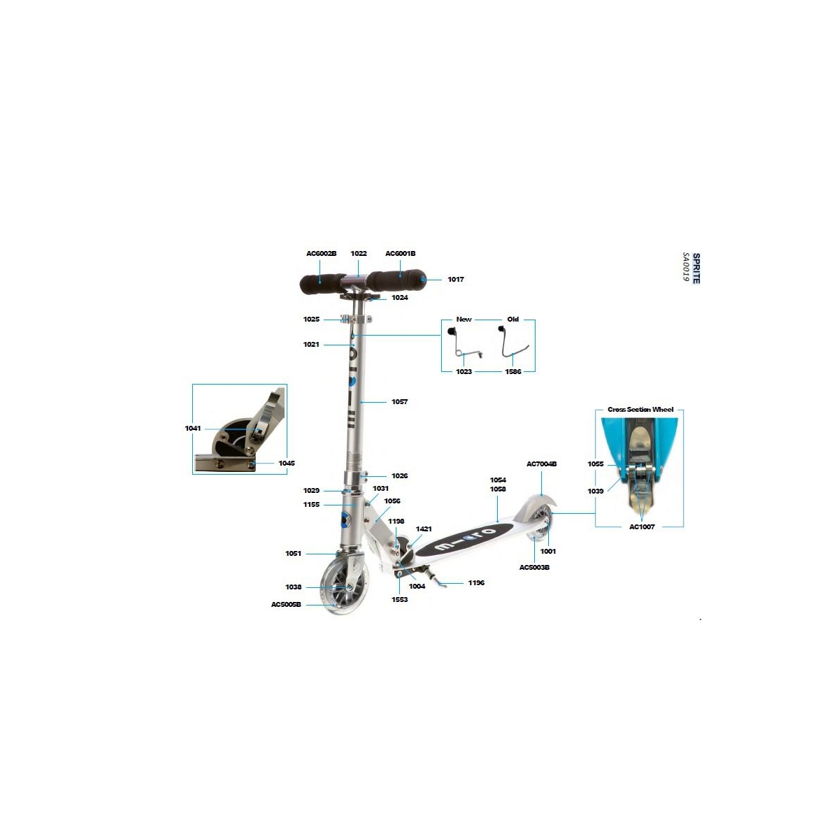 Sprite Spare Parts