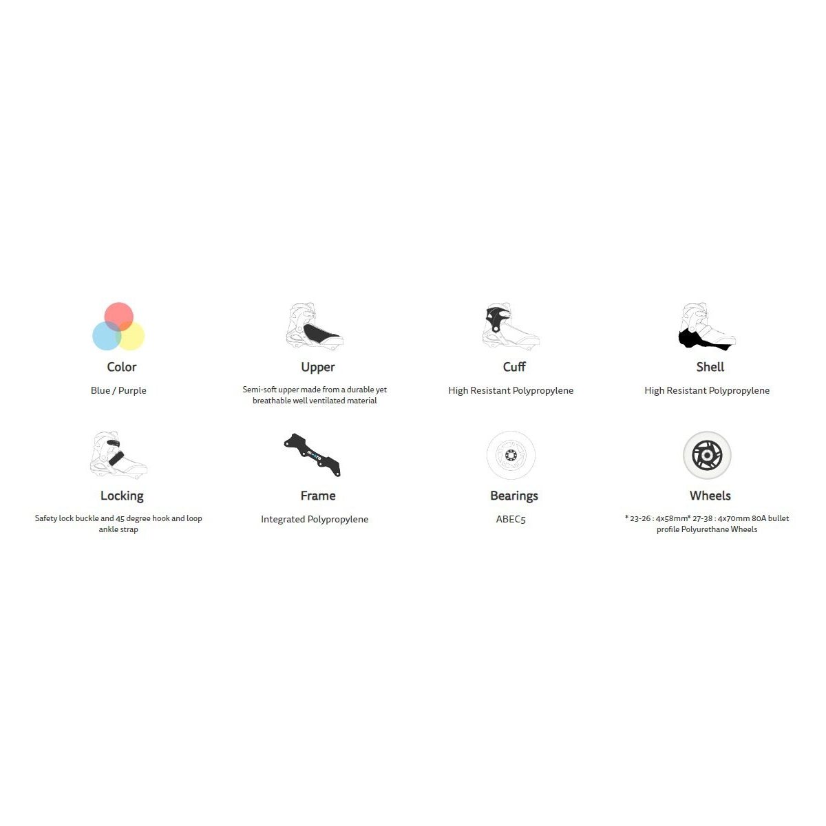 Cosmo Technical details