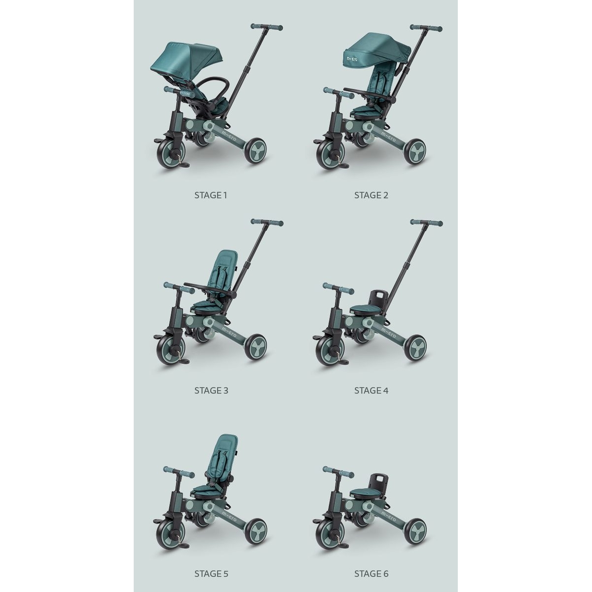 large Micro Tricycle Online Visual