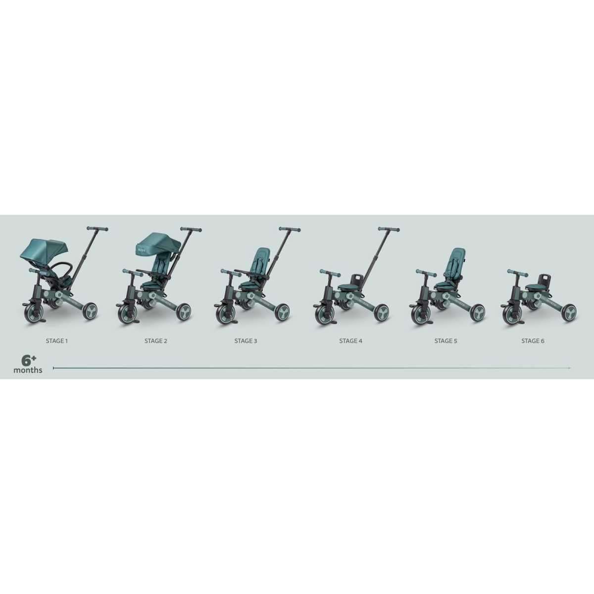 large Micro Tricycle Online Visual 2